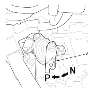 Continuously Variable Transmission (CVT) - Service Information